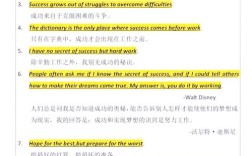 英文名言名句，藏着哪些人生智慧？