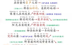 小班春天诗歌，小班春天诗歌朗诵