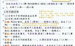 诗歌阅读，有哪些实用技巧？