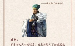 有关淡泊的名言