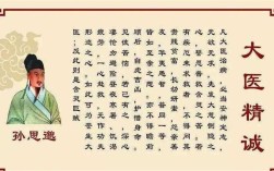 孙思邈的名言，孙思邈的名言名句