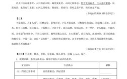 古代诗歌比较阅读，古代诗歌比较阅读教材分析