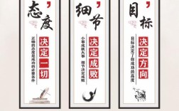 班级文化布置如何选名人名言才有效？