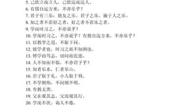 孔子名言名句大全，哪句最让你受益匪浅？