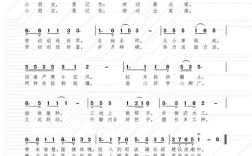 劳动最光荣？诗歌如何颂扬？