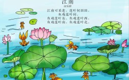 诗歌抄报图，如何手绘成艺术？