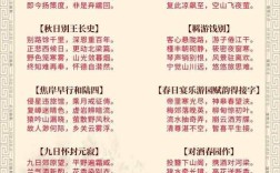 王勃的诗歌，王勃的诗歌风格