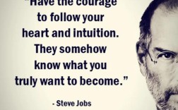 乔布斯英语名言有哪些？