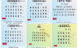 小学四年级语文诗歌