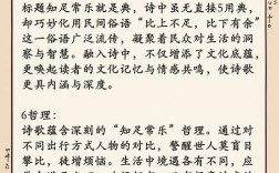 赞美诗歌如何教会我们知足常乐？