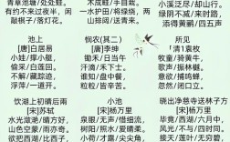 夏诗何样写尽炎凉？