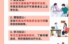 防艾名言，防艾名言大全短句