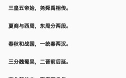 中国最早诗歌是何作？