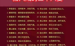 猪八戒最经典的名言是哪句？