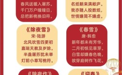 过新年诗歌有何独特韵味？