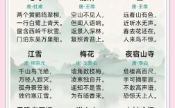 儿童经典诗歌，经典少儿诗歌