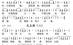 圣经诗歌有何深意？