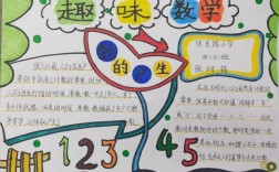 关于数学名言，关于数学名言的手抄报四年级