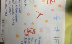 语文小报名人名言有何深意？