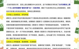 建安诗歌有何独特魅力？