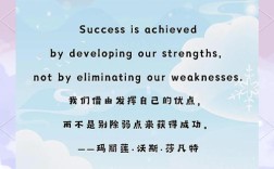 英语引用名言格式有何规范？