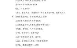 关于中秋节的名言警句，关于中秋节的名言警句大全