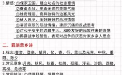 高考诗歌比较鉴赏，高考诗歌鉴赏考什么