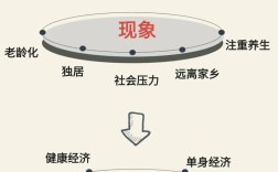 猪真能飞？雷军名言背后藏着什么？