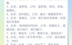 动感中队名言，动感中队名言名句大全