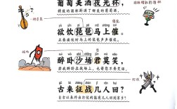 凉诗如何传递孤寂感？