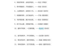 读书诗句名言，谁写谁悟最动人？