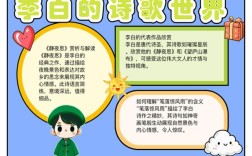 李白诗歌风格特点，李白诗歌风格特点四个字