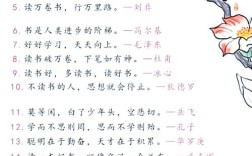 名人名言如何点亮阅读之路？