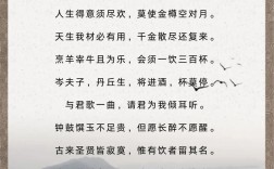 李白诗歌的论述