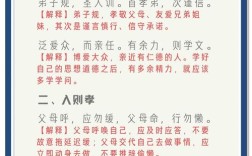 弟子规蕴含哪些处世智慧？