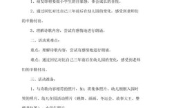 大班诗歌毕业歌，大班诗歌毕业歌教案反思