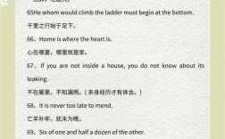 关于艺术的名言 英文，关于艺术的名言英文版