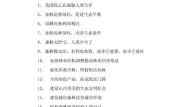 森林名言如何守护绿色家园？