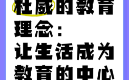 杜威名言为何影响深远？