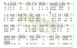 诗歌祝福中华，诗歌祝福中华歌词与歌谱