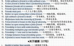 英语作文名言句子精选