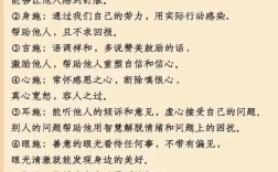 施设种种名言，何意？