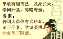 三国人物名言，谁言最撼动人心？