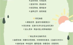 诗歌鉴赏套路会禁锢审美吗？