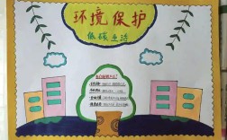 环保手抄报诗歌有哪些创意灵感？