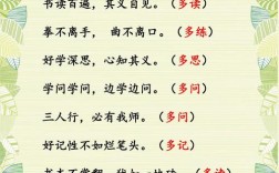 虚心好学的谚语或名言，虚心好学的谚语或名言有哪些