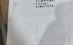 小学诗歌自创，小学生诗歌自创