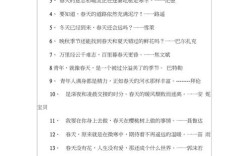 春天名人名言，哪句最打动你？