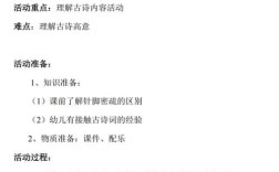 大班诗歌鉴赏，大班诗歌鉴赏教案