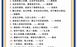 名人名言三年级，名人名言三年级上册
